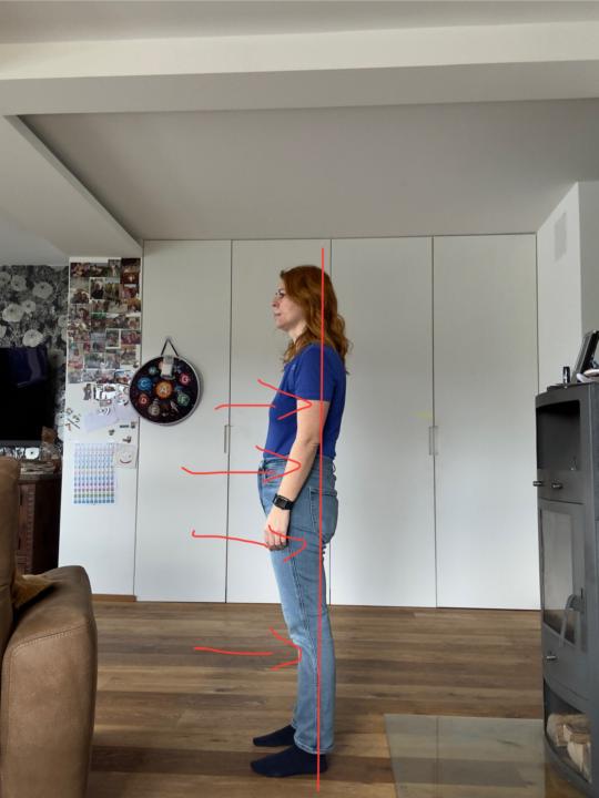 Meine Struktur Analyse . Bin selber schockiert!!!