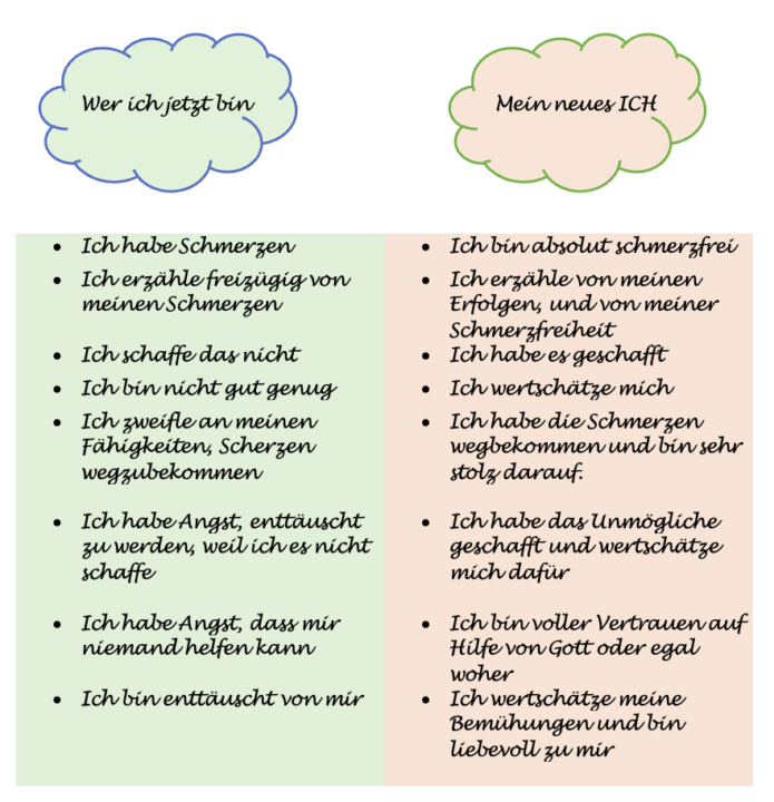 Hausaufgabe von Maurice - mein neues ICH