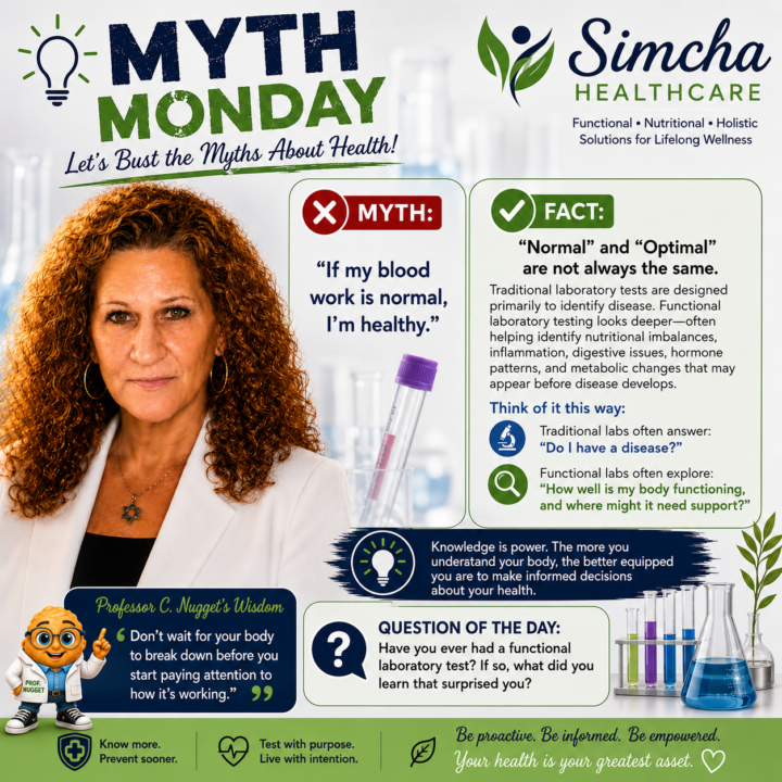 Monday Nugget - Myth Monday
