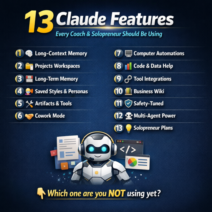🚀13 Claude Features Every Solopreneur Should Know