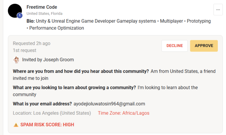 another high-risk spam request