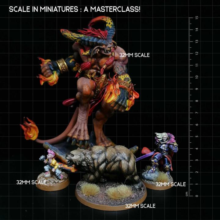 Miniature Scale - Size Doesn't Matter!