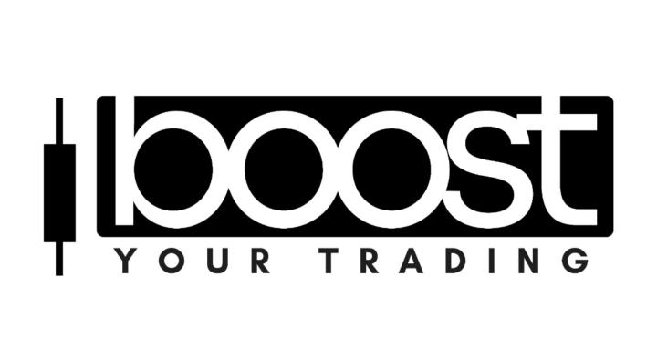 The 3-Step Trading Method