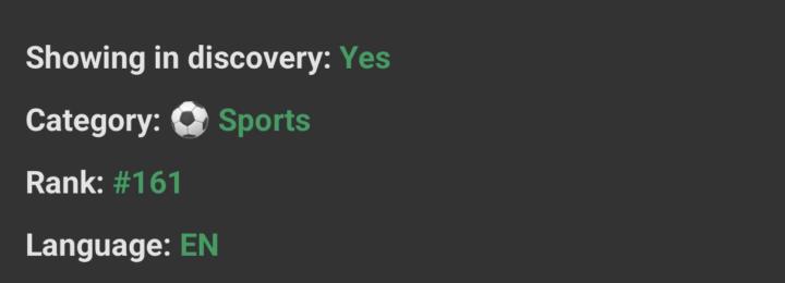 Top 161 in Sports