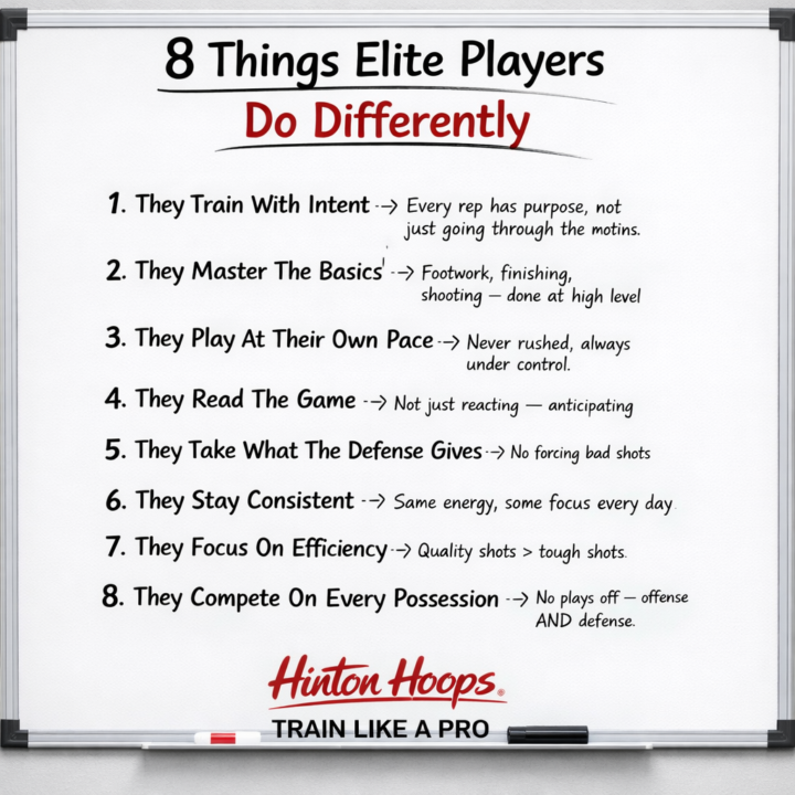 PART 9: 8 Things Elite Players Do Differently