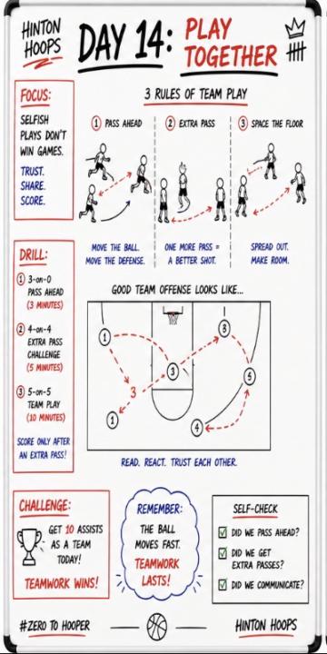 Zero to Hooper, Day 14: Play Together 🏀