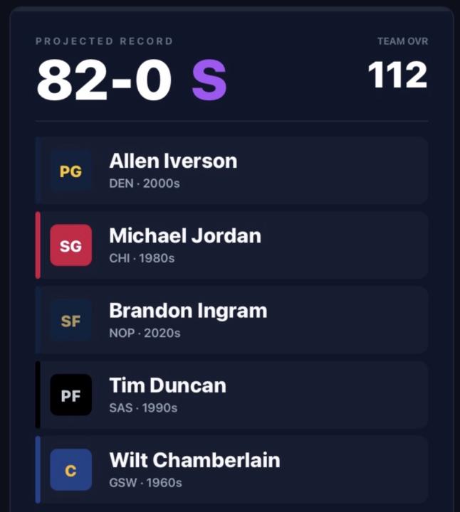 Who’s tried the 82-0 game? 
