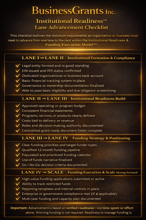 IMPORTANT: This Week in the Million Dollar Grant club