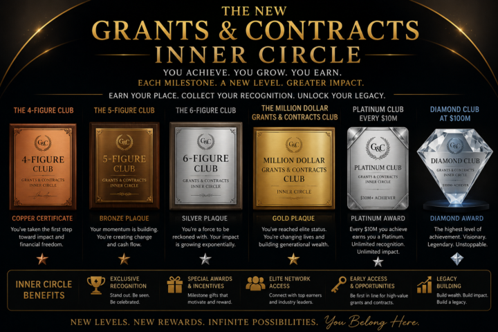 Introducing the GRANTS & CONTRACTS Inner Circle!