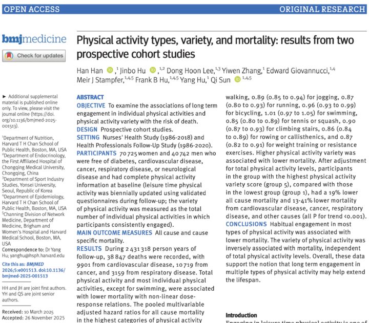 Neue Studie: Auf die Vielfalt der Bewegung kommt es an!! 🎾  ⛷️ 🏐 🏸 🏋️‍♂️ 🚴