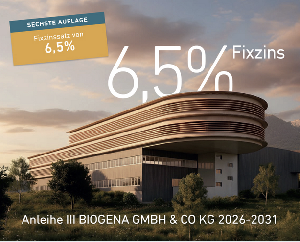 Biogena – neue Anleihe verspricht 6,5% Zinsen!