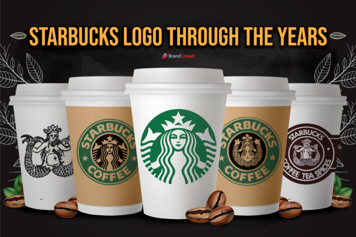 Mit KI kunstvolle Logos designen