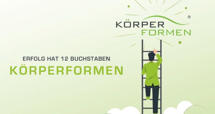 Körperformen - Next Level Crew