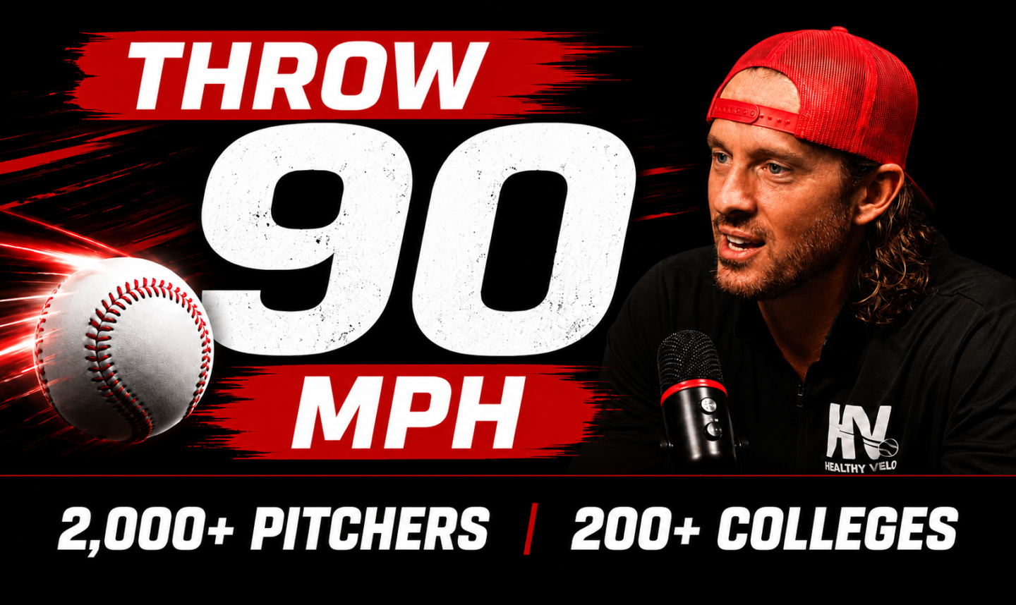 Healthy Velo Pitching Academy