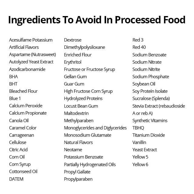 Ingredients to Avoid in Processed Foods 