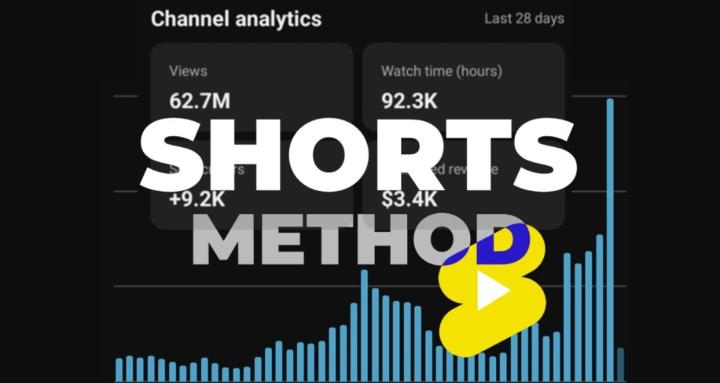 Shorts Method