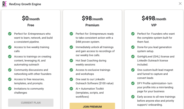 New Tiers in the RevEnvy Growth Engine!!