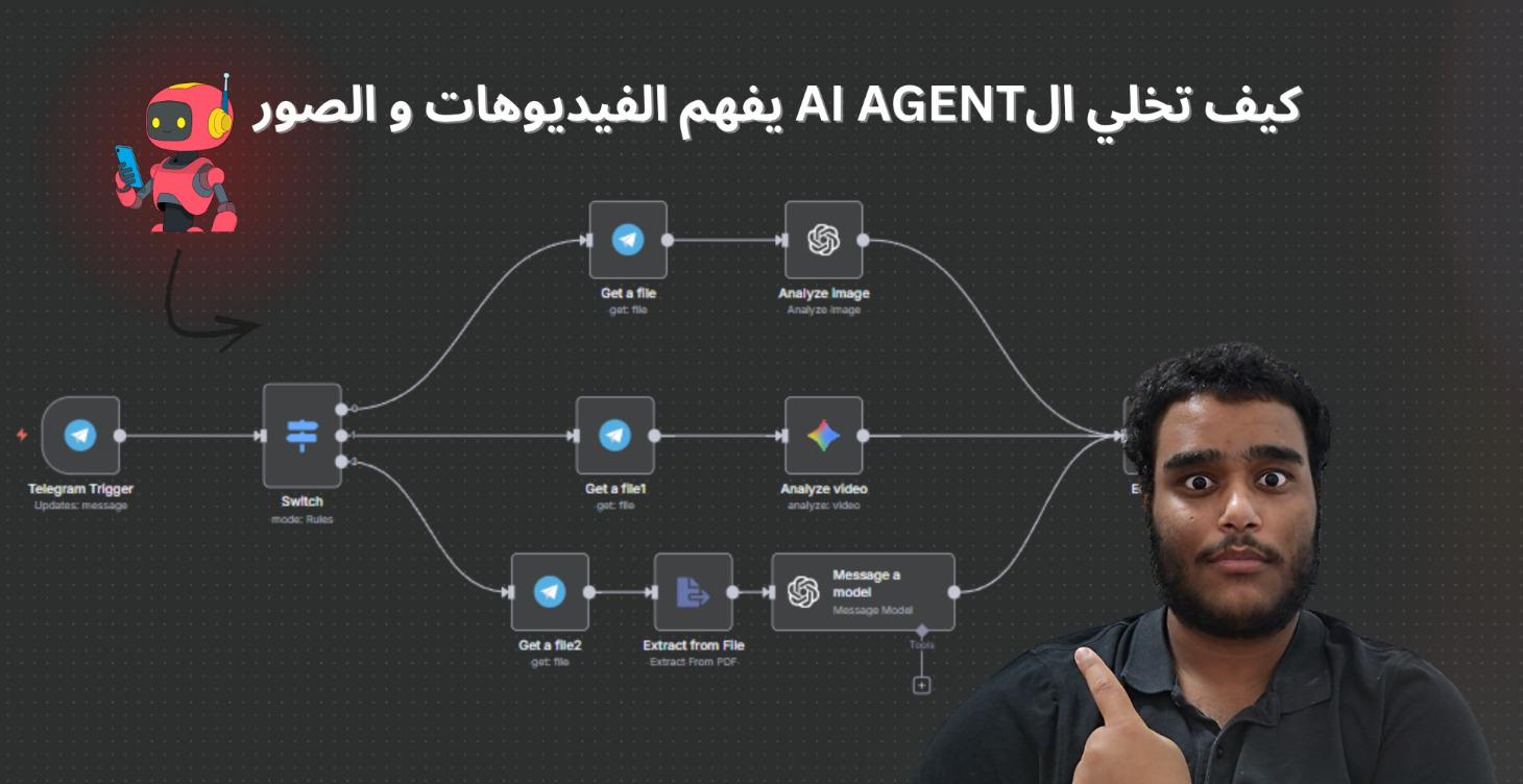 كيف تخلي الوكيل يفهم ويحلل الملفات