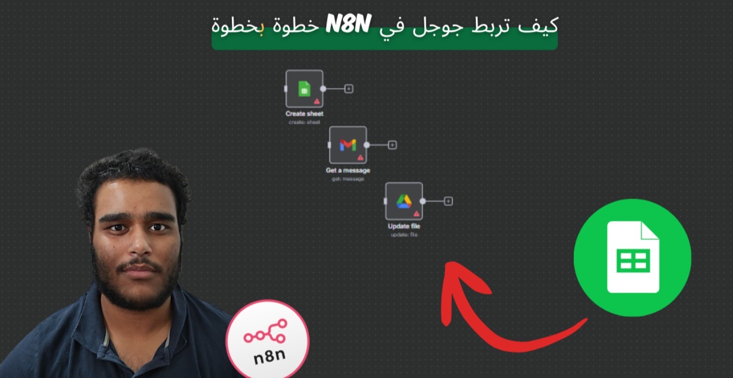 جوجل كردنشل