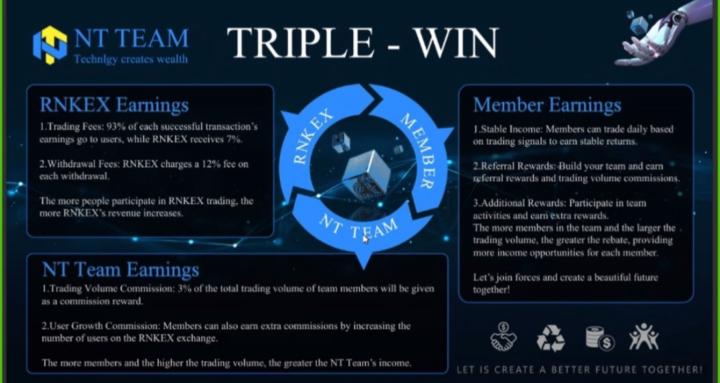 NTT & RNKEX for peoples' hope