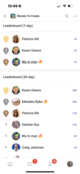 Friday’s Fantastic Soul🌟💫✨ Leaders 