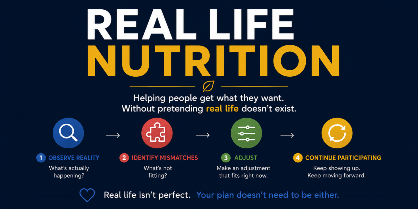 Real Life Nutrition