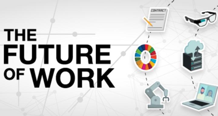 The Work Futurist Community