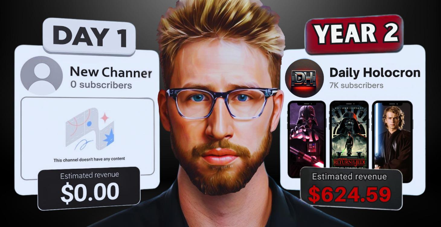 Organic Content Creation