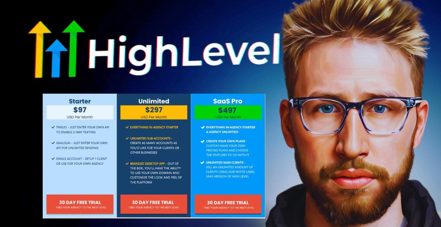 HighLevel Sub-Account Setup