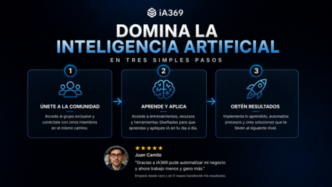 IA 369 gallery image