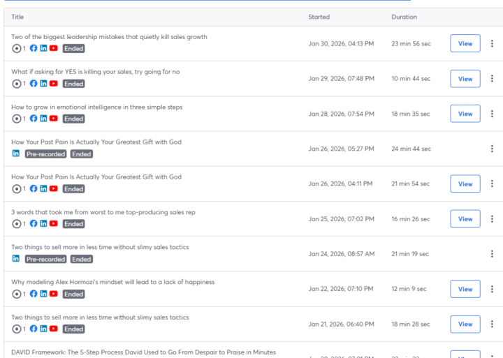 Went Live 8 times in last 10 days of the month