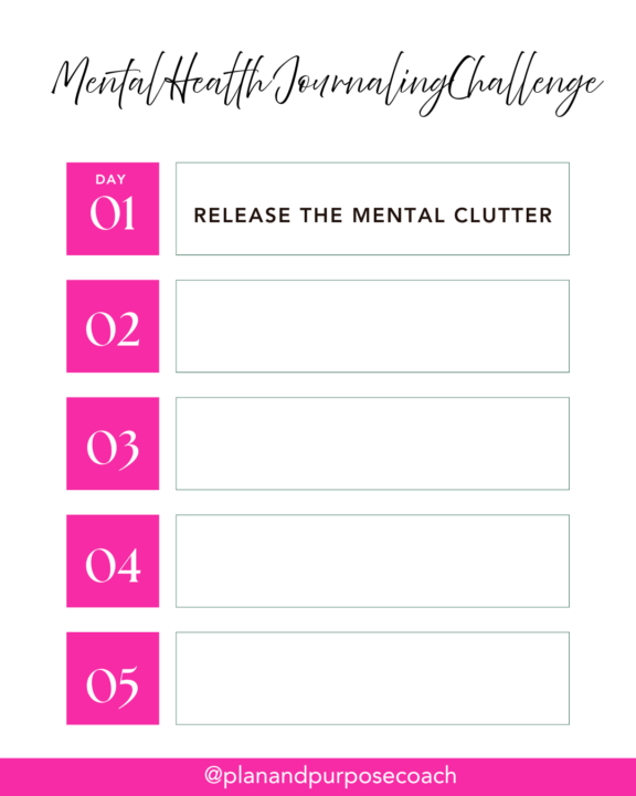 Day 1:  Mental Health Journal Challenge
