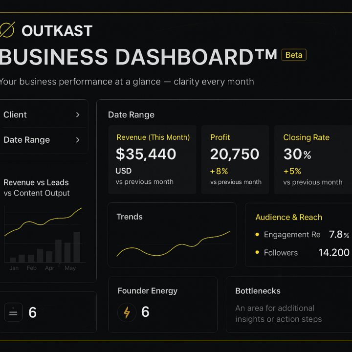 Business Dashboard