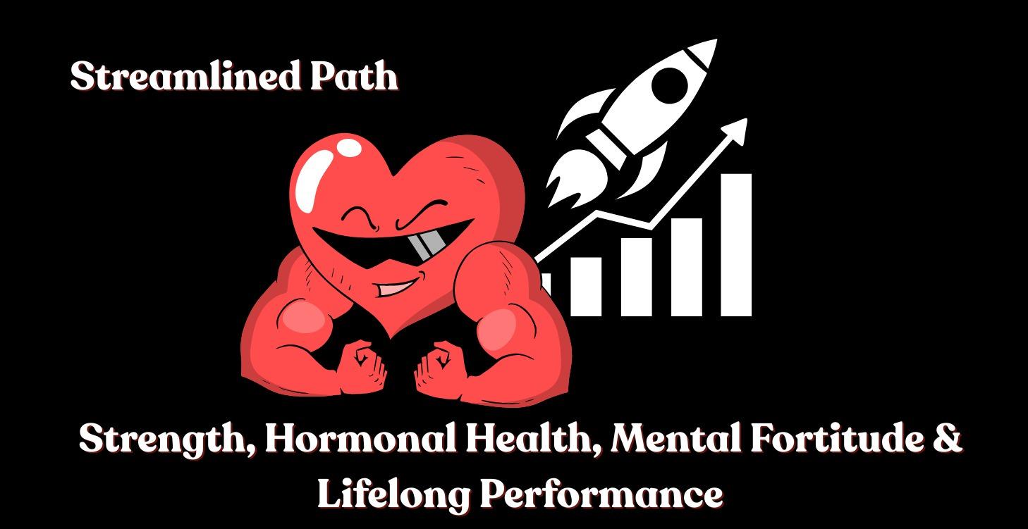 Men’s Total Transformation System