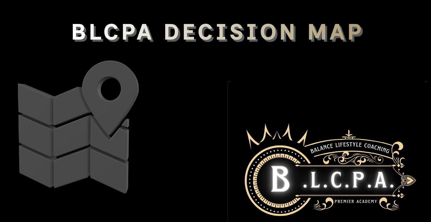 — The Order of Operations