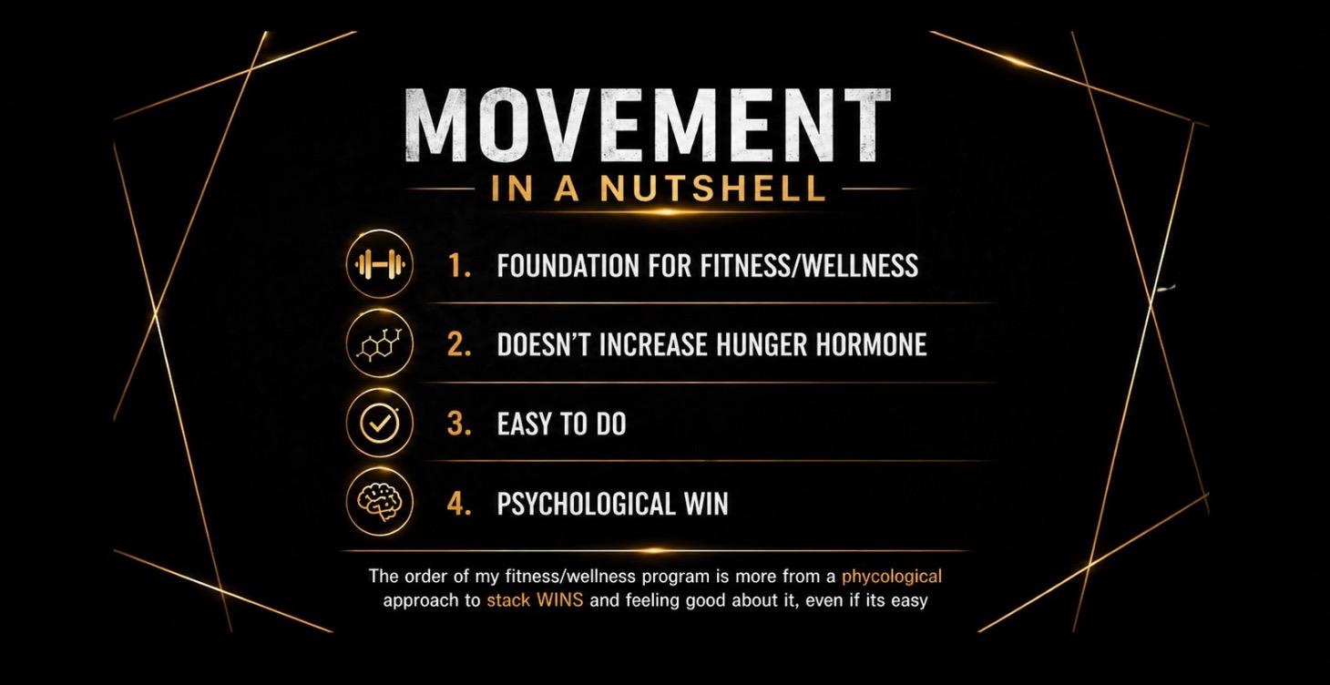 Movement Accountability