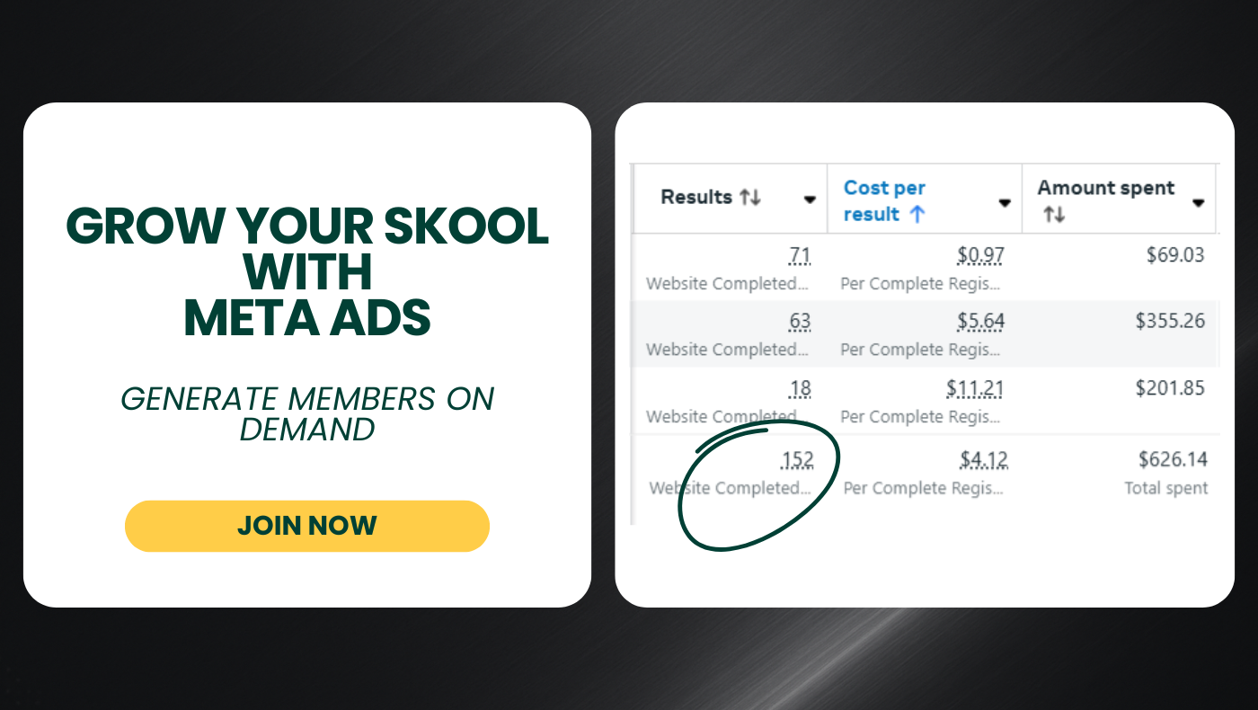 Meta Ads for Skool