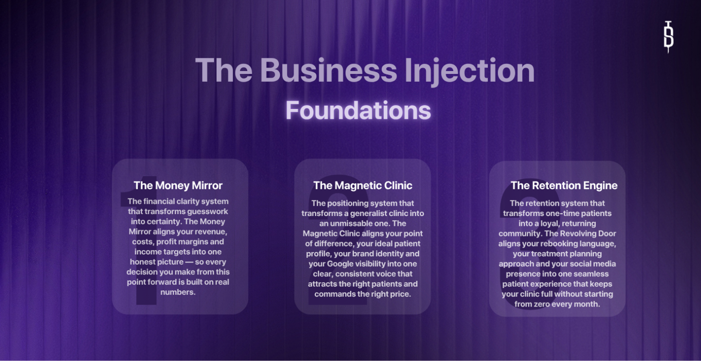 The Business Injection