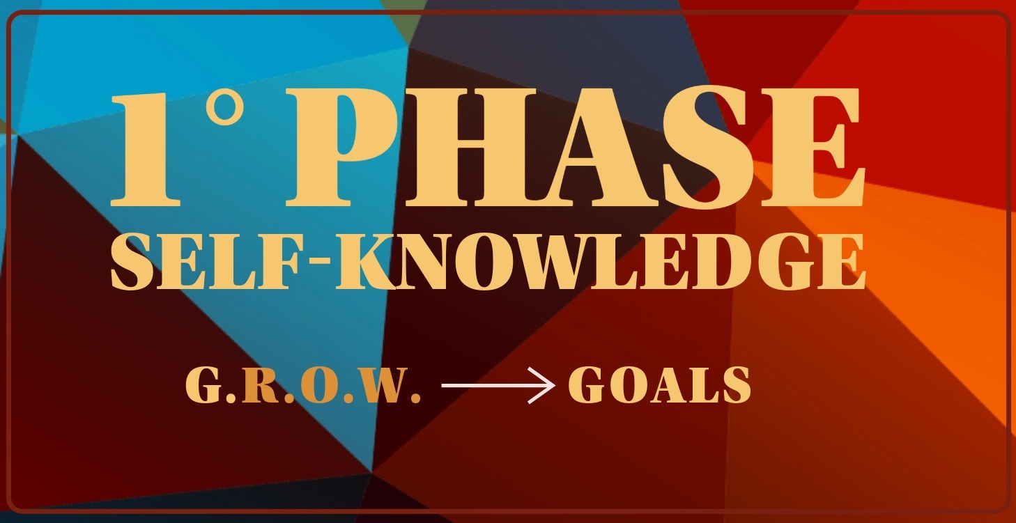 1° Phase: Self-Knowlegde