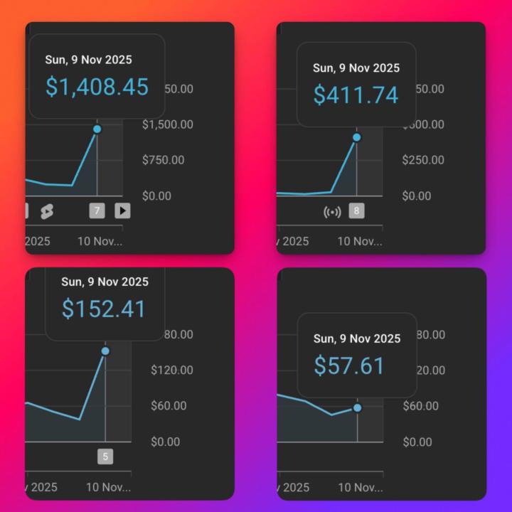 📈 YouTube Automation Earnings — Real Results, Real Growth