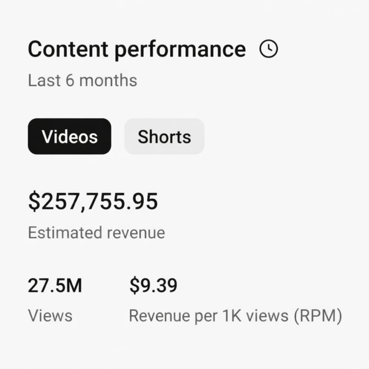 From 0 to $257K in 6 Months (YouTube Automation Proof)