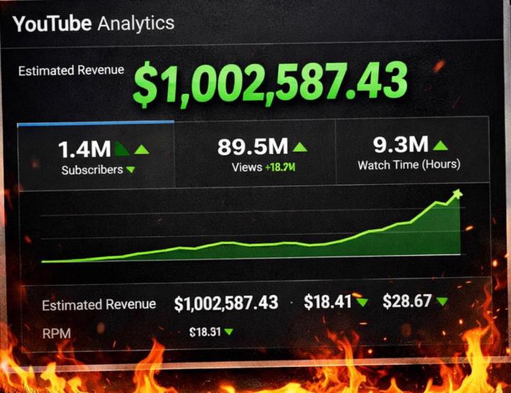 From Zero to $1M — Just the Beginning 🚀