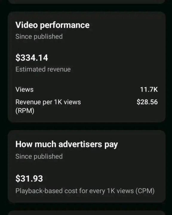 💰 This is what smart YouTube strategy looks like… 📊 11.7K views 💵 $334.14 revenue 📈 $28.56 RPM 🔥 $31.93 CPM