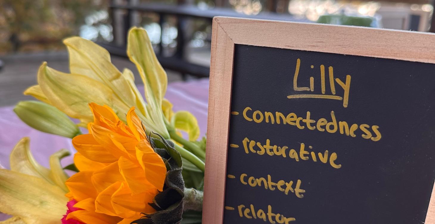 Say Hello to the 34 CliftonStrengths