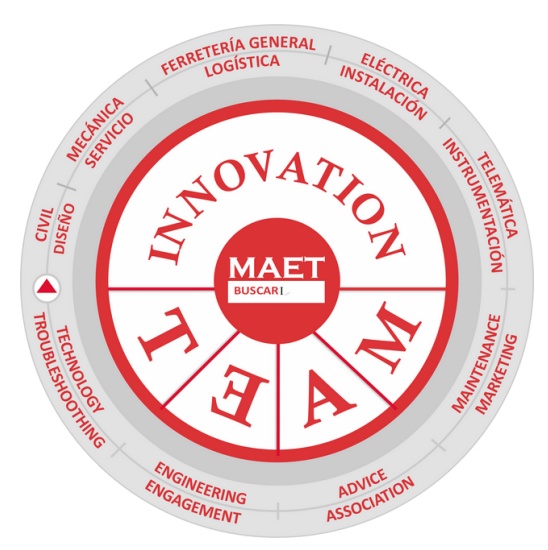 Maet Usa
