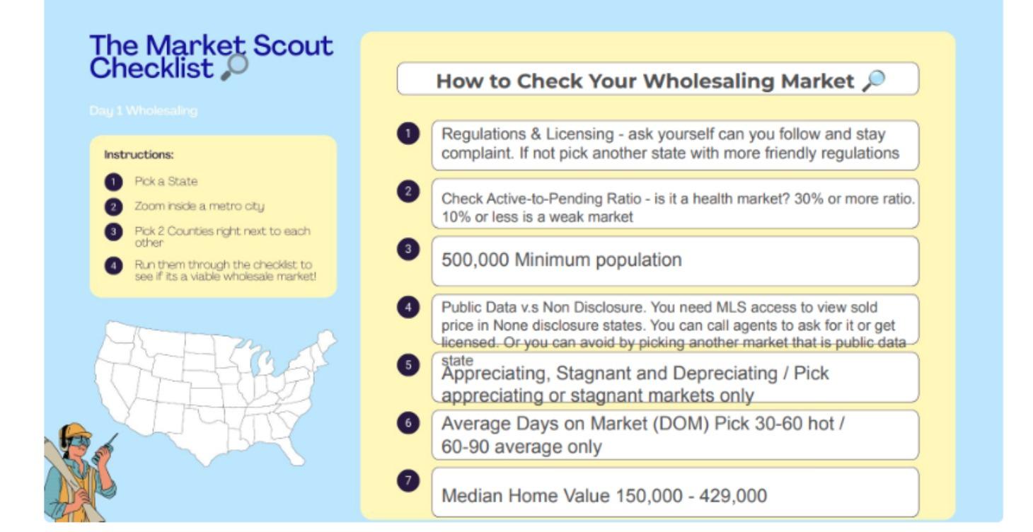 Selecting Your Market