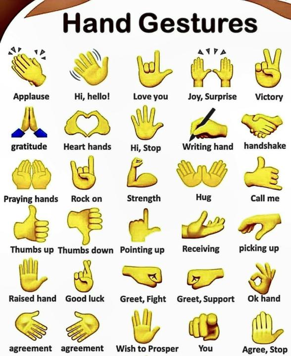 😉🙌👋🤝✌️🖖👊 