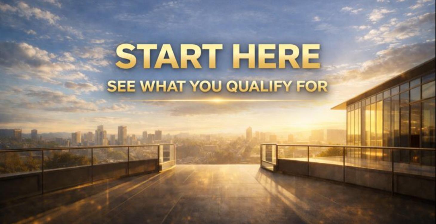 Credit Assessment & Funding Plan