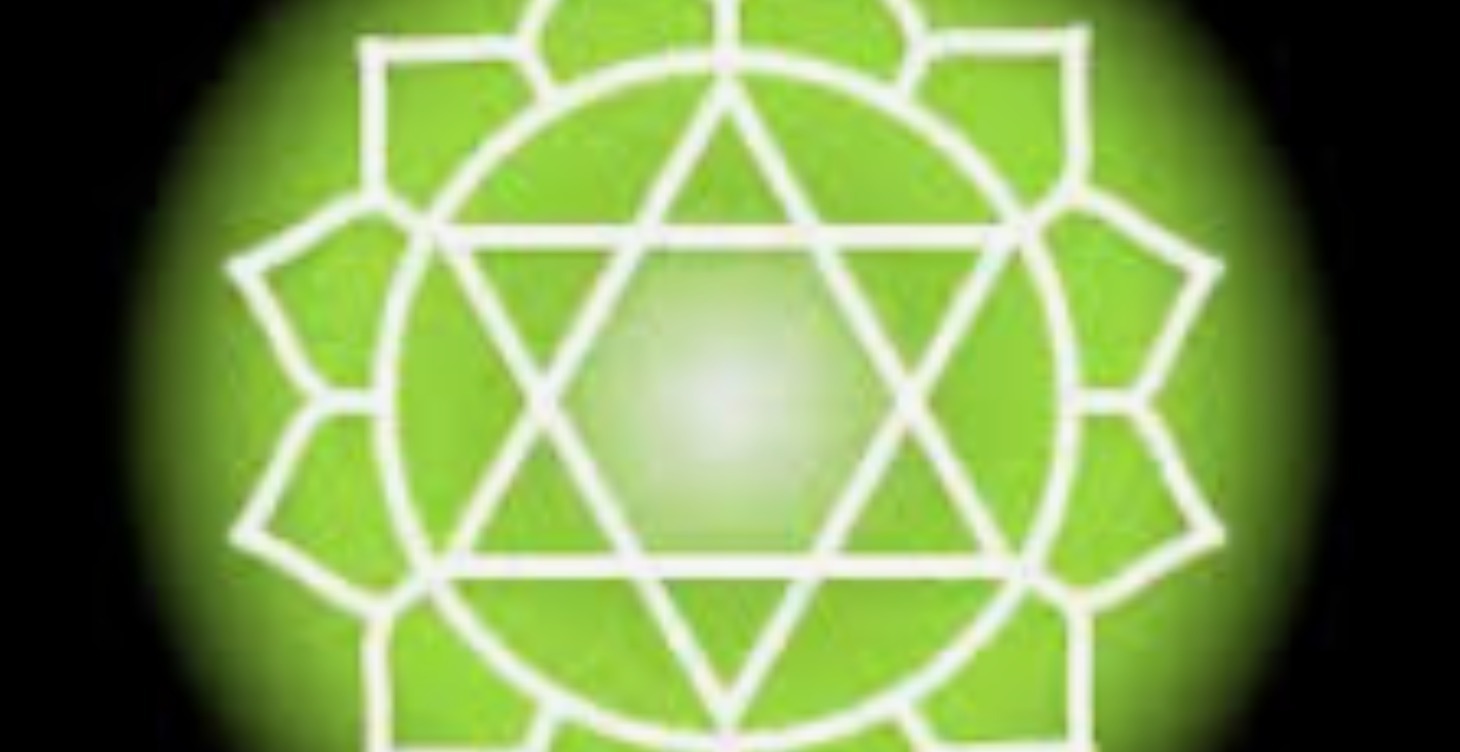 The Self-Love Map: A Guide to Reclaiming Your Self