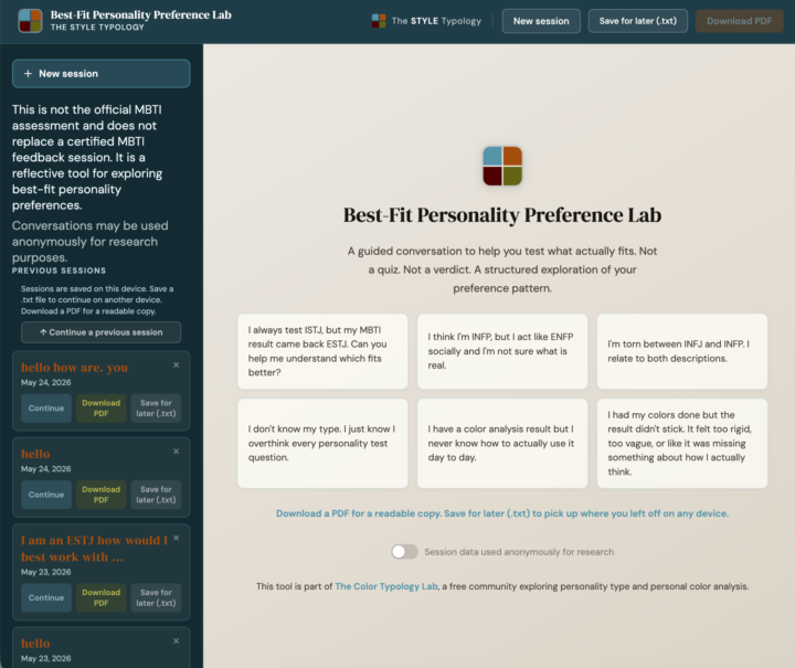 Best-Fit Personality Preference Lab: group members' experiences
